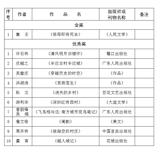 1510128687307959.png 1510128560.png